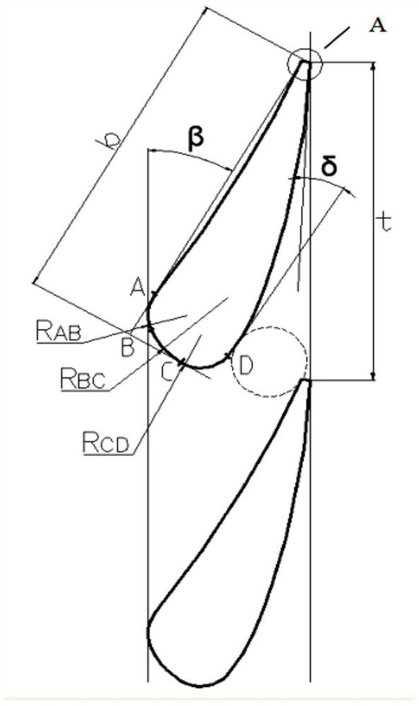 High-load static blade of gas turbine