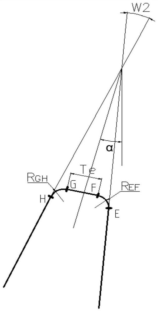 High-load static blade of gas turbine