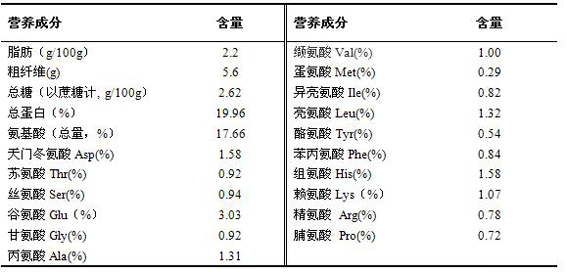 A kind of cultivation technology of Pleurotus osmanthus for high temperature fruiting, water cooling and cooling coupled with cooling water for disease suppression