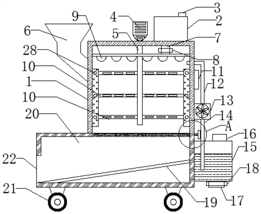 Soil remediation device for gardens