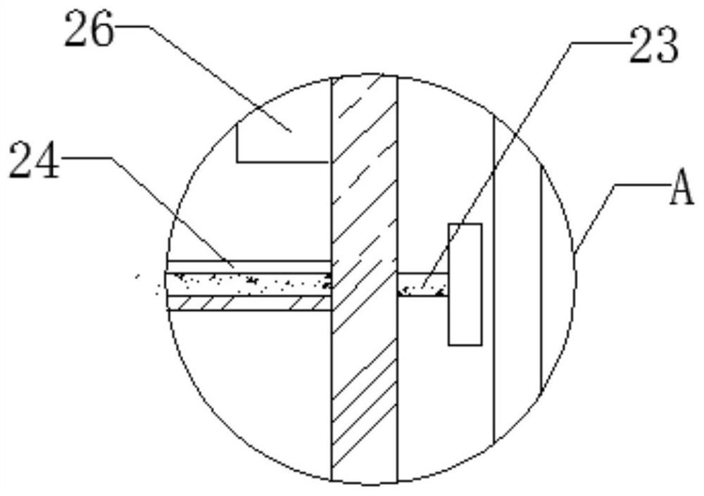 Soil remediation device for gardens