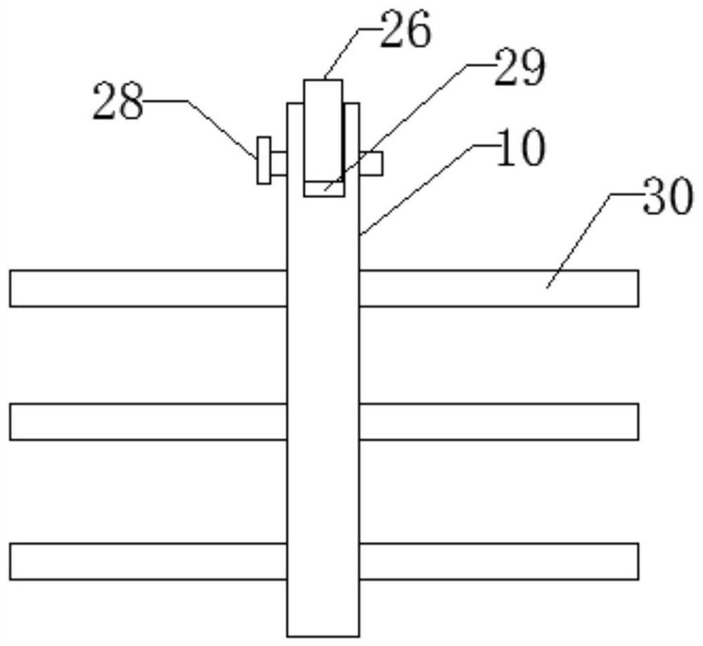 Soil remediation device for gardens