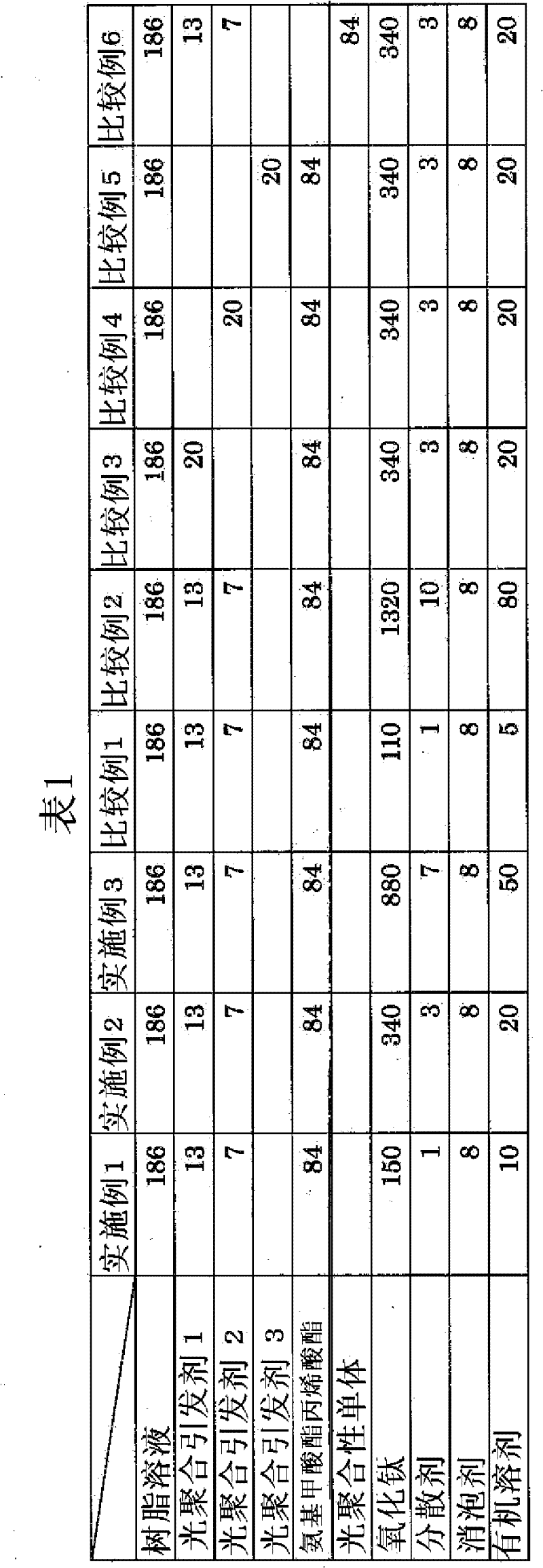 Curable resin composition and reflective sheet