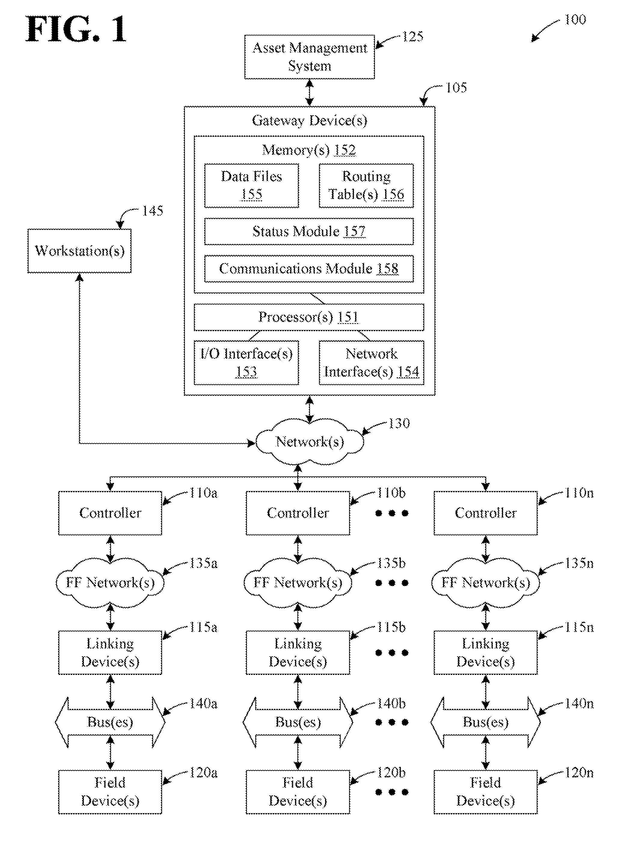 Systems and methods for write protecting foundation fieldbus linking devices