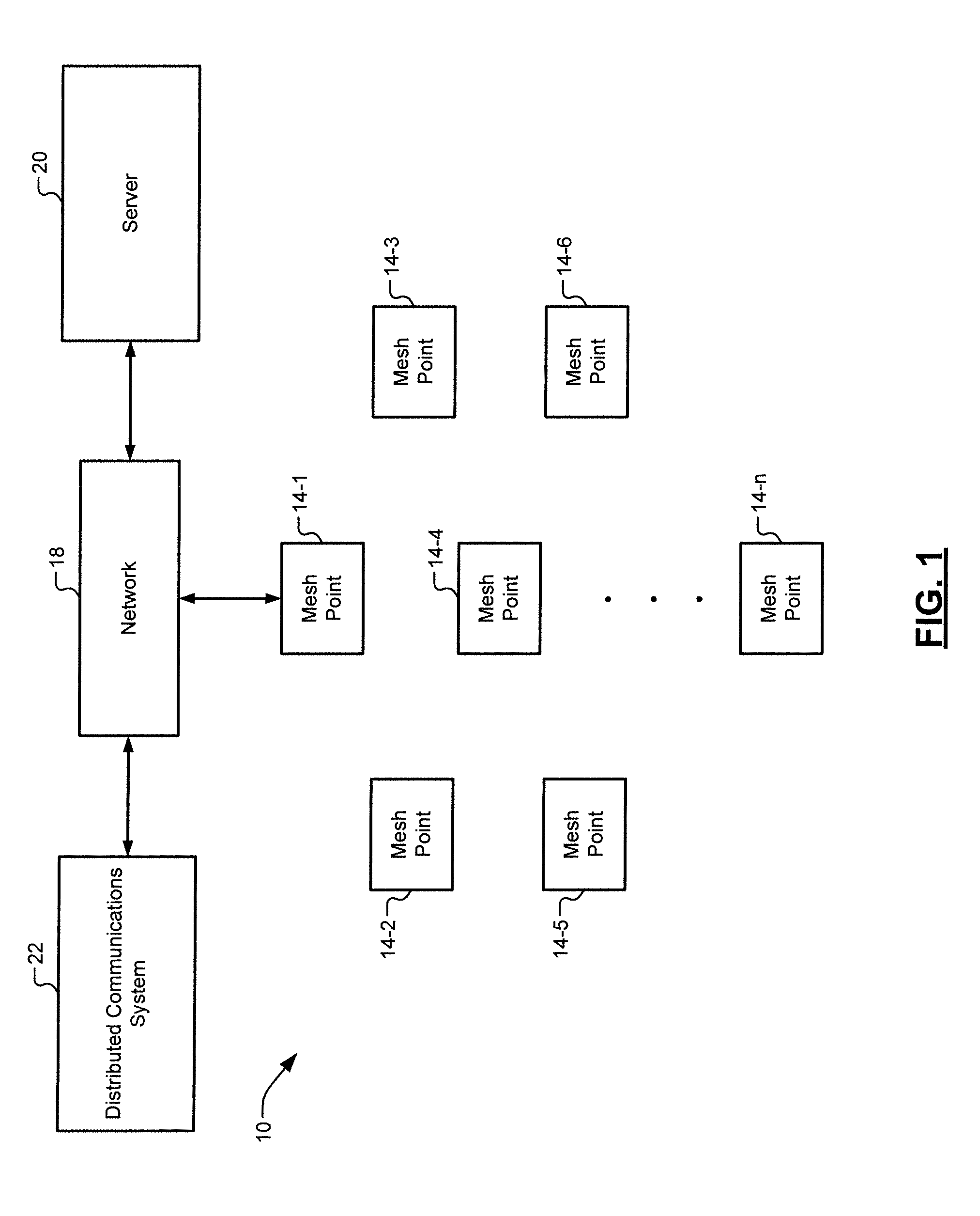 Multiple simultaneous mesh routes