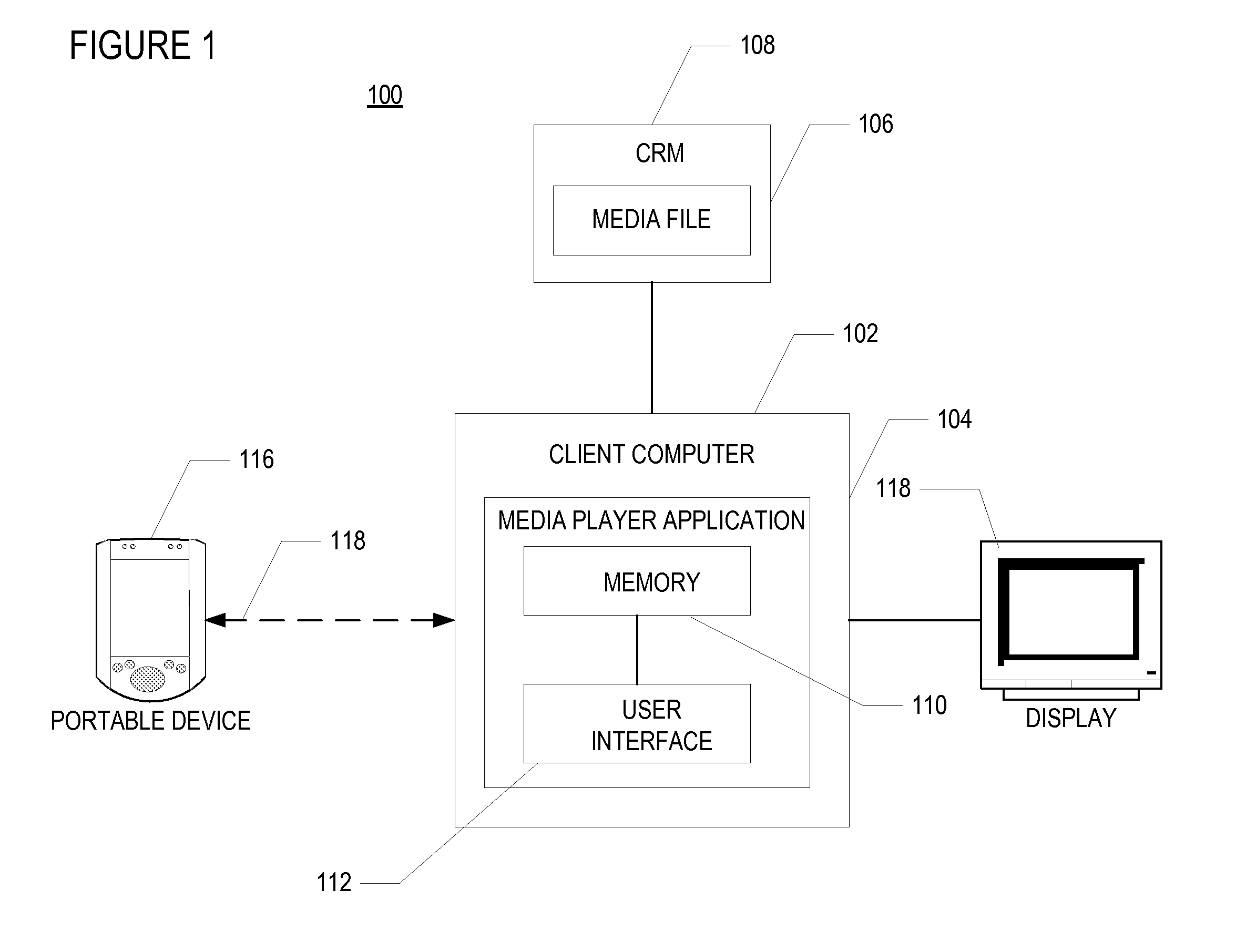 Two-way synchronization of media data