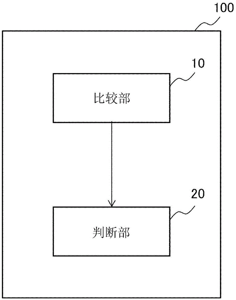 Communication apparatus, communication system, control method, and storage medium on which communication program has been stored