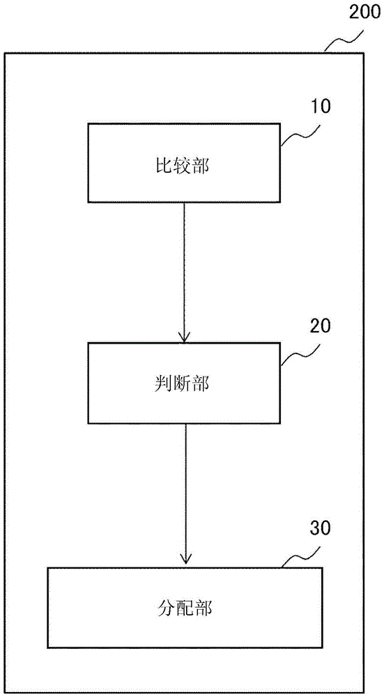 Communication apparatus, communication system, control method, and storage medium on which communication program has been stored