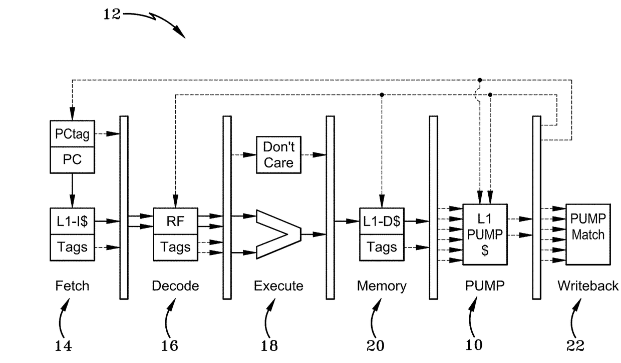 Techniques for metadata processing