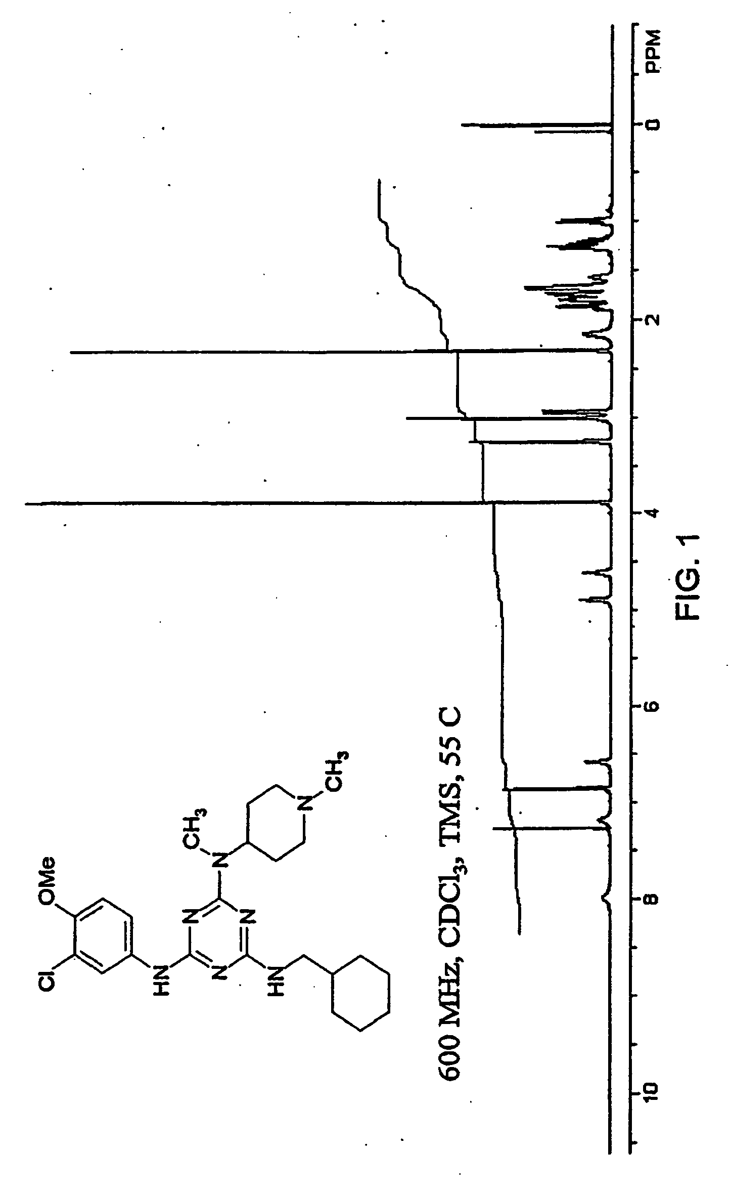 Methods and compositions of novel triazine compounds