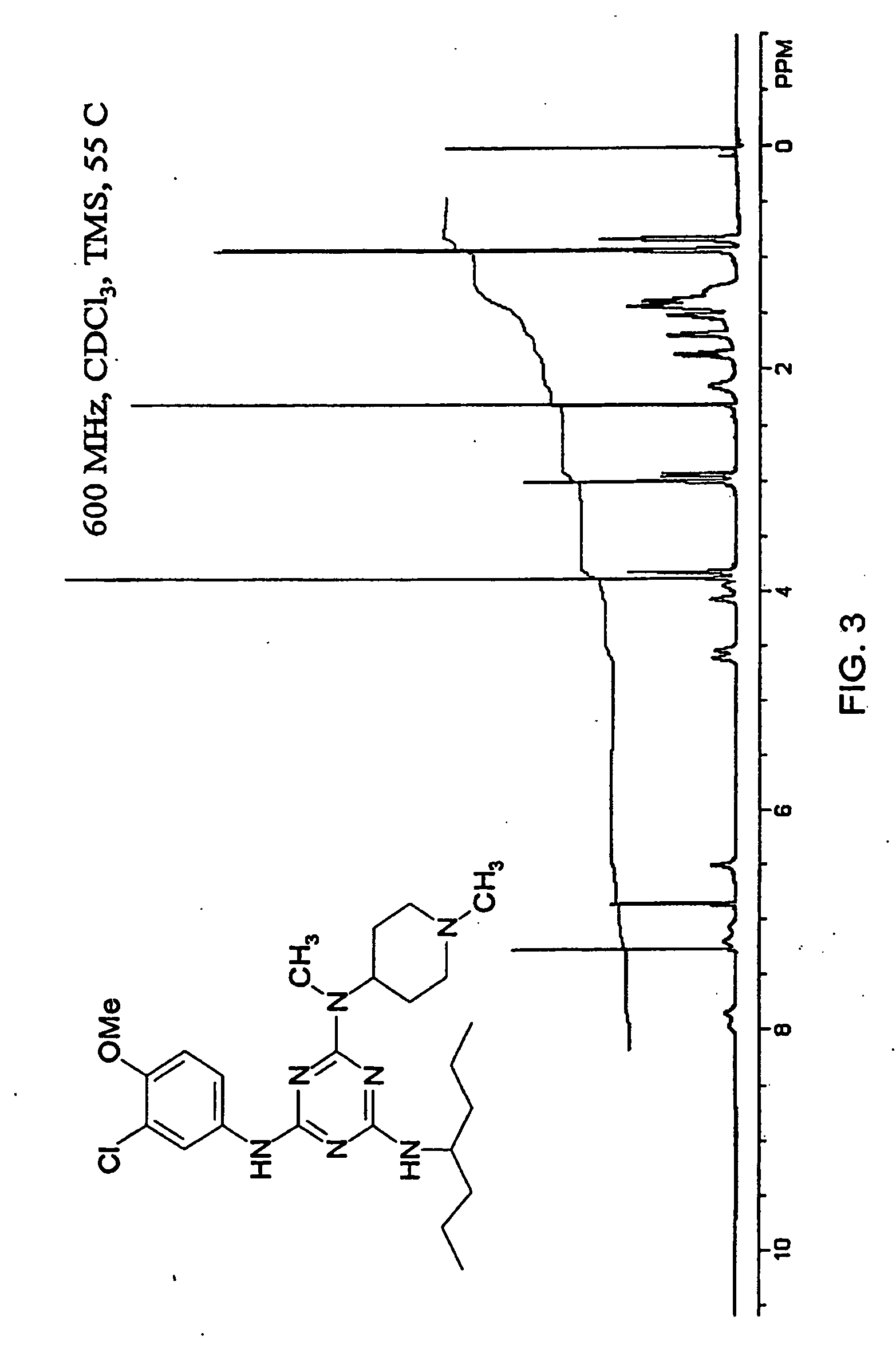 Methods and compositions of novel triazine compounds