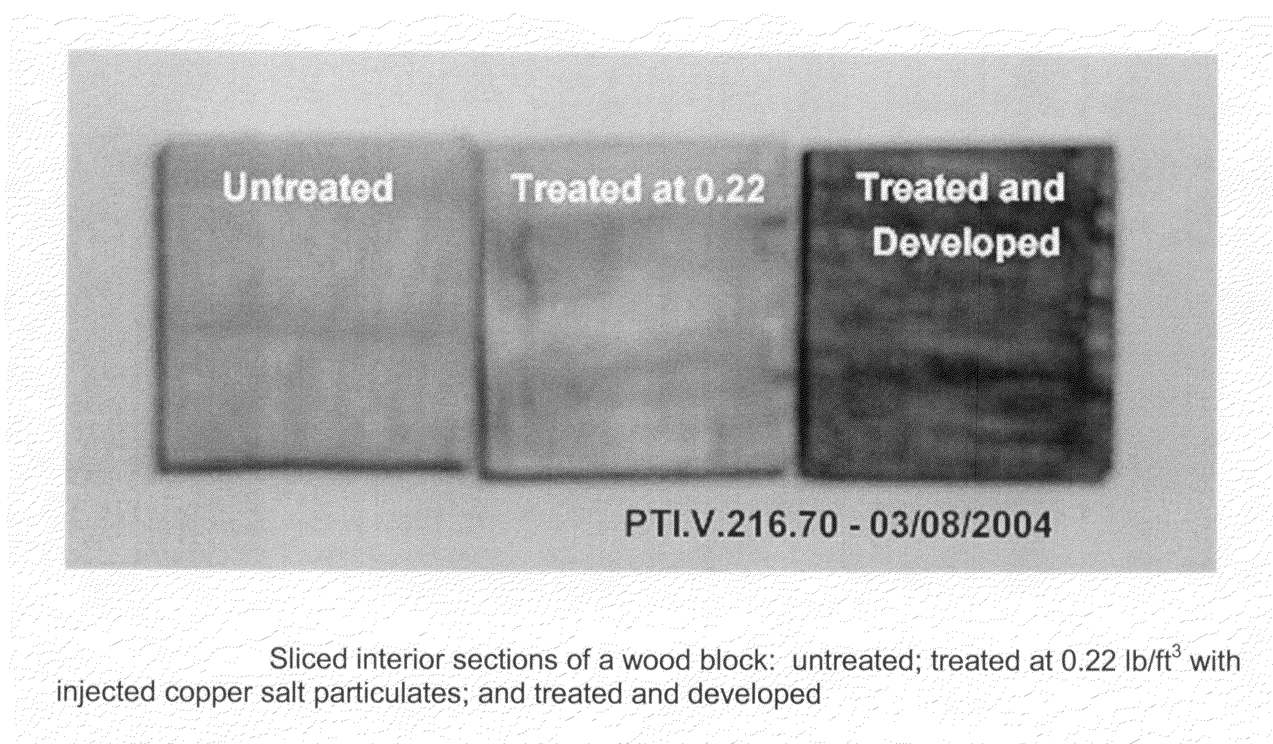 Milled submicron organic biocides with narrow particle size distribution, and uses thereof