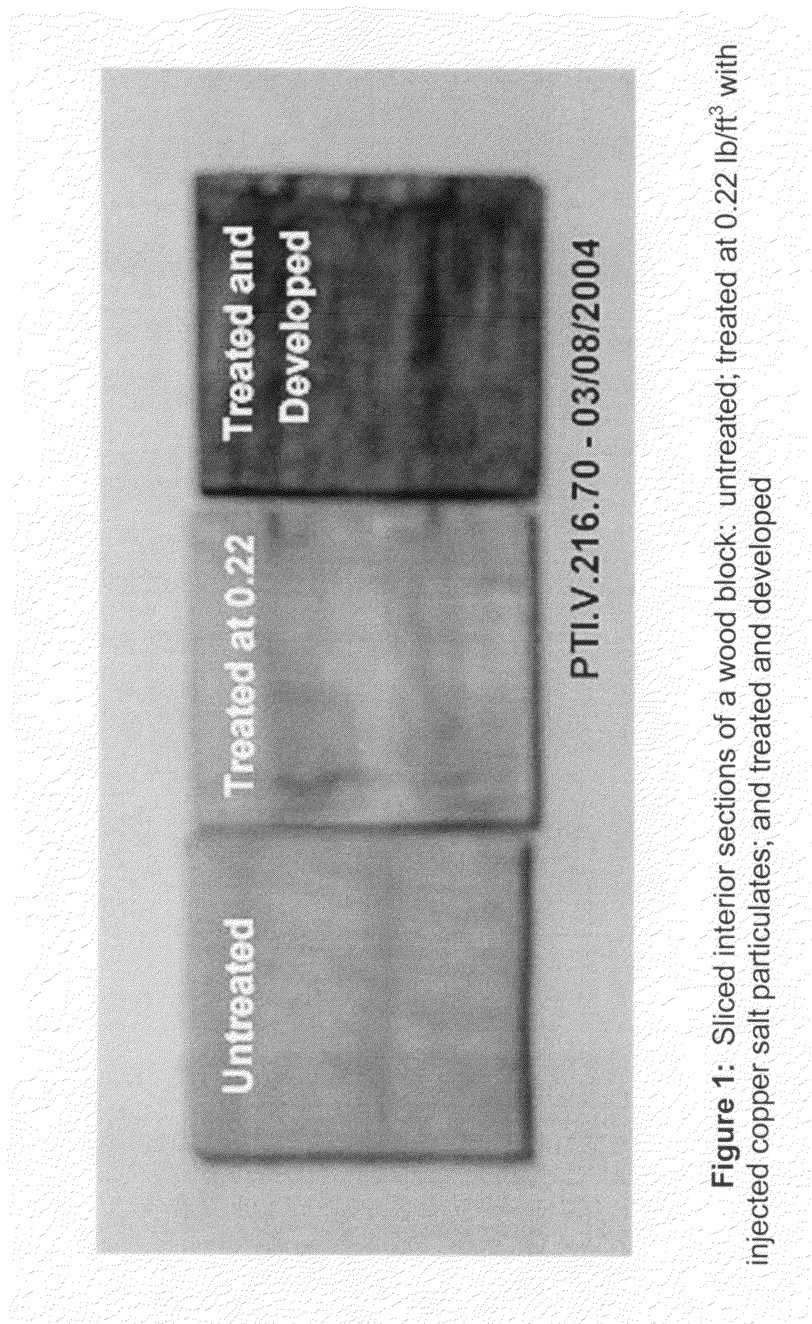 Milled submicron organic biocides with narrow particle size distribution, and uses thereof