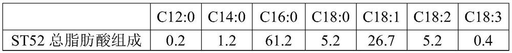 A kind of oil composition containing 1,3-dioleic acid-2-palmitic acid triglyceride and its preparation method