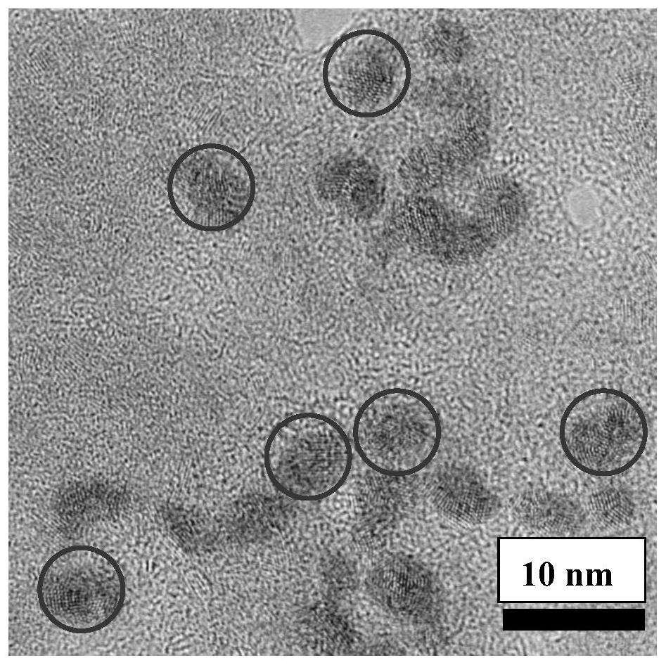 Preparation method of gold-silver bimetal nanocluster capable of generating near-infrared electrochemical luminescence radiation