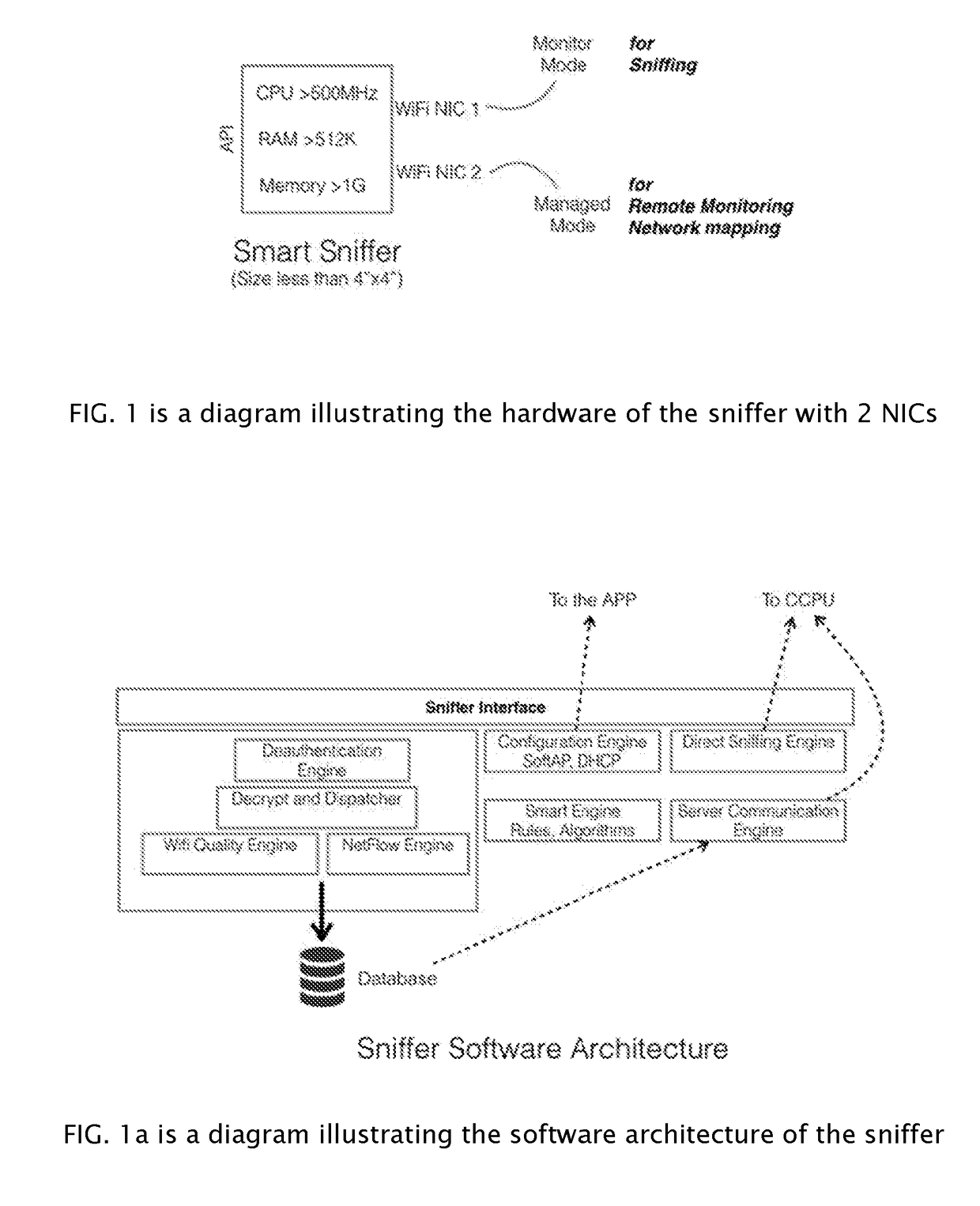 Cyber Security: A system to monitor home Wi-Fi networks