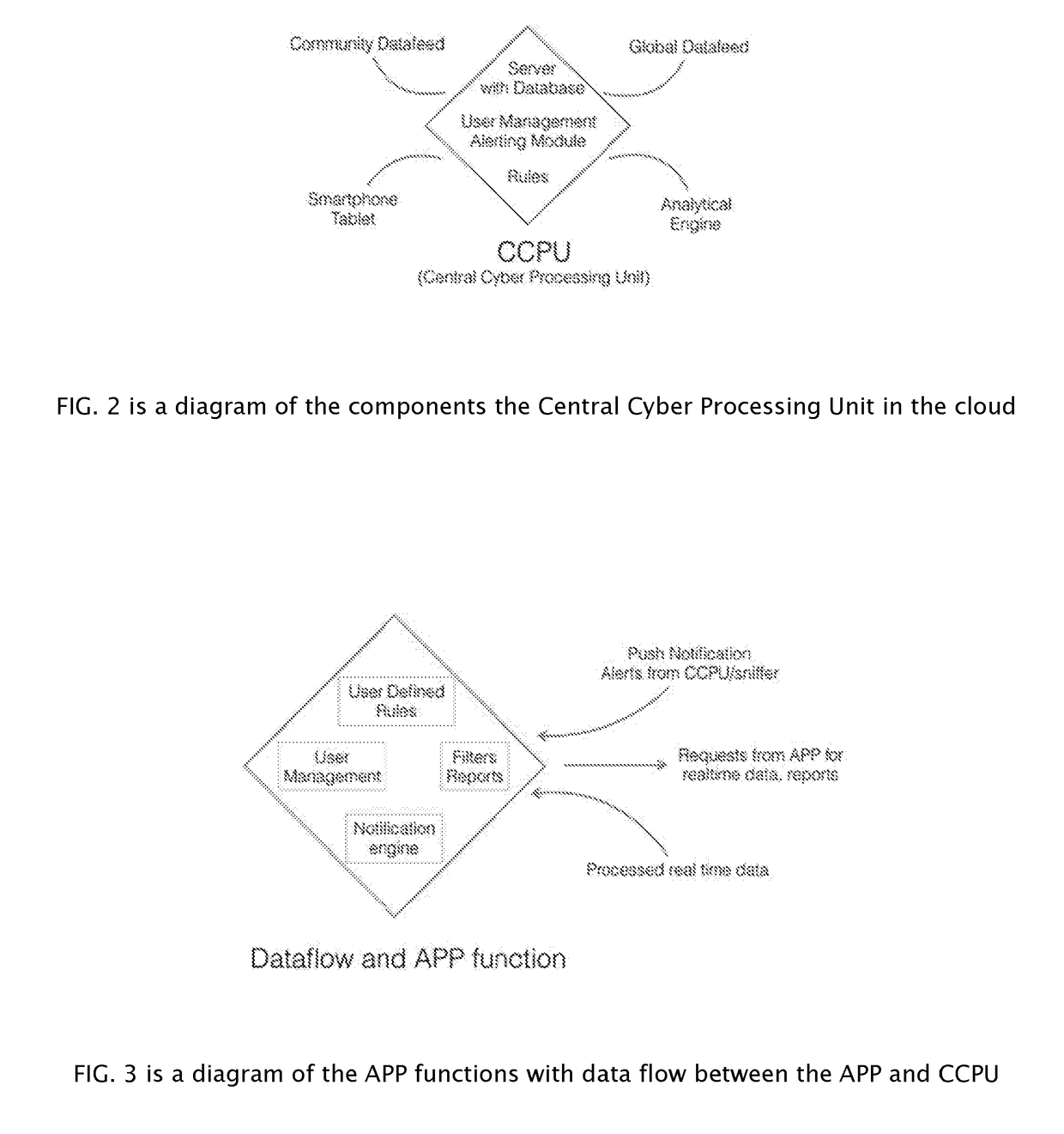 Cyber Security: A system to monitor home Wi-Fi networks