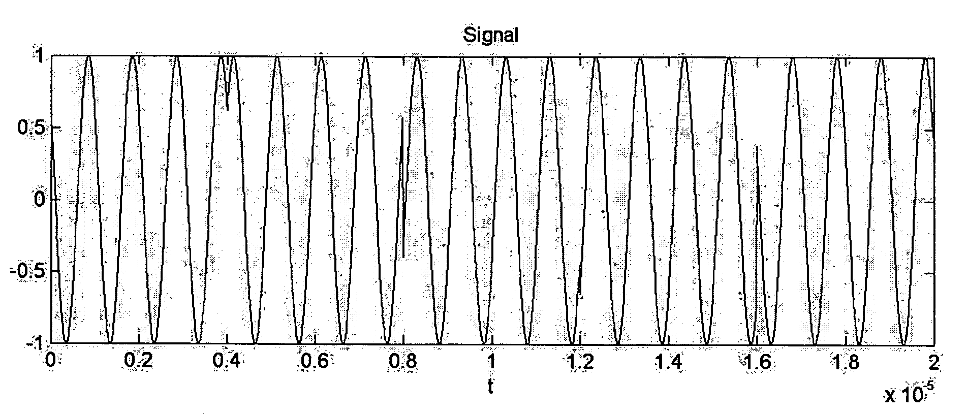 System and method for noninvasively monitoring conditions of a subject