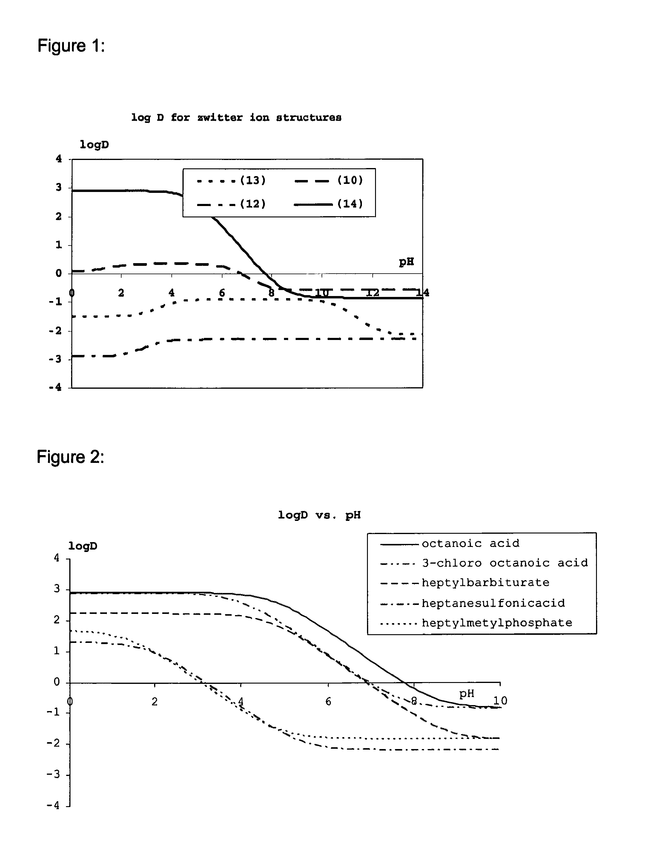 Lipids and lipid assemblies comprising transfection enhancer elements