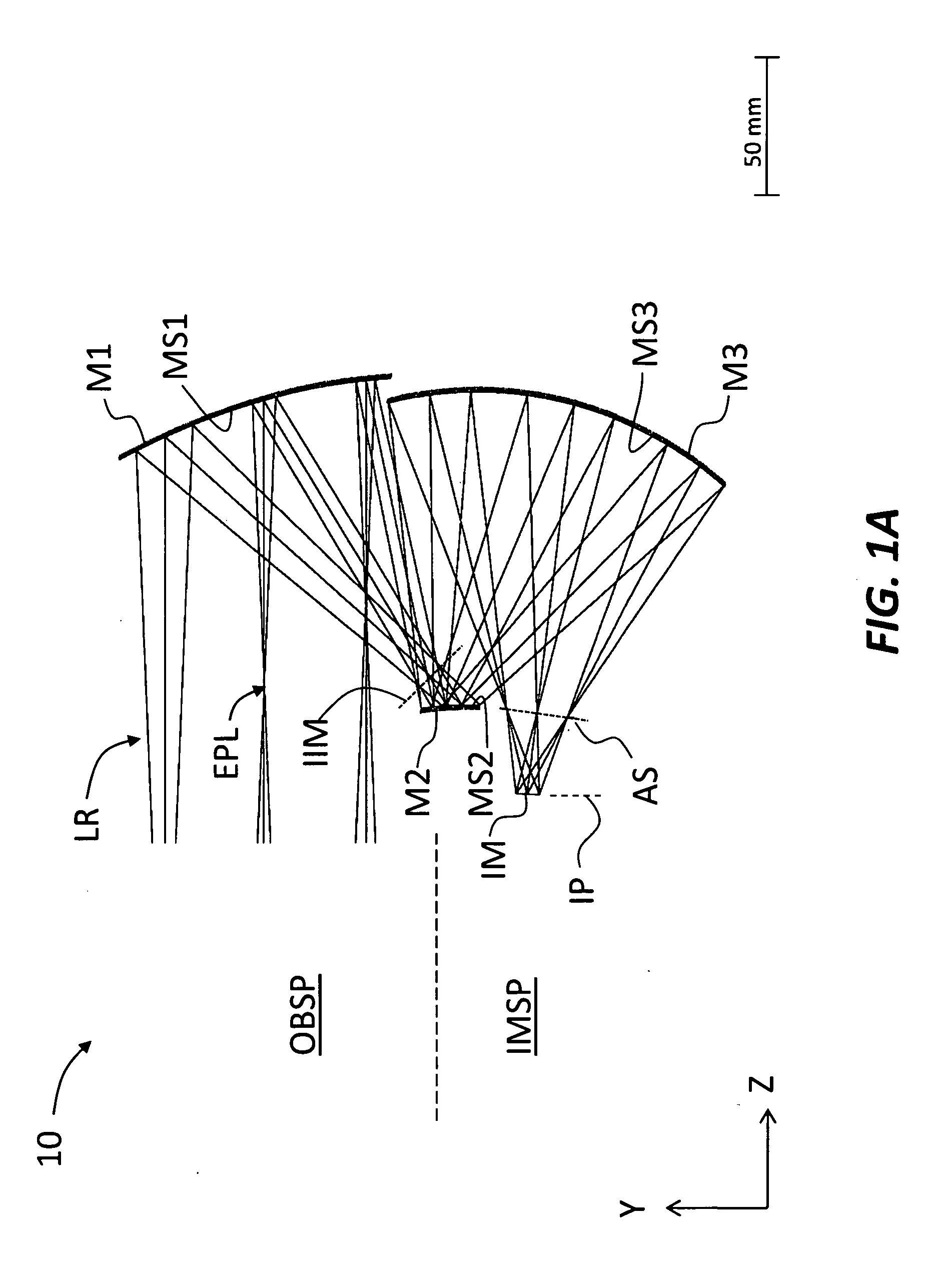 Three-mirror anastigmat with at least one non-rotationally symmetric mirror