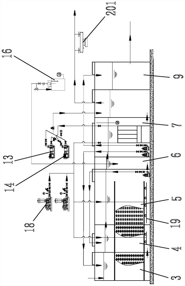 An integrated double-membrane wastewater treatment system