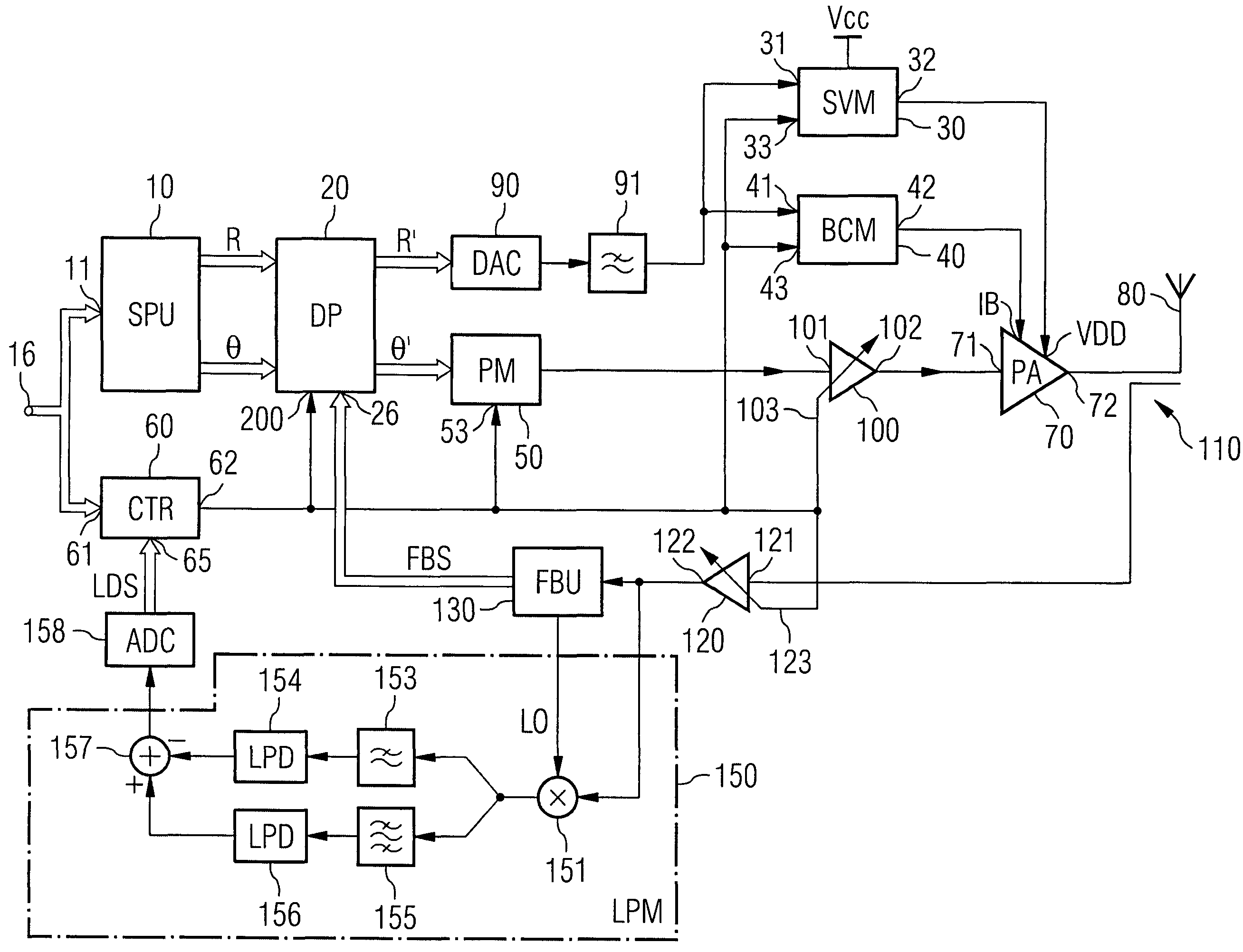 Modulator arrangement and method for signal modulation