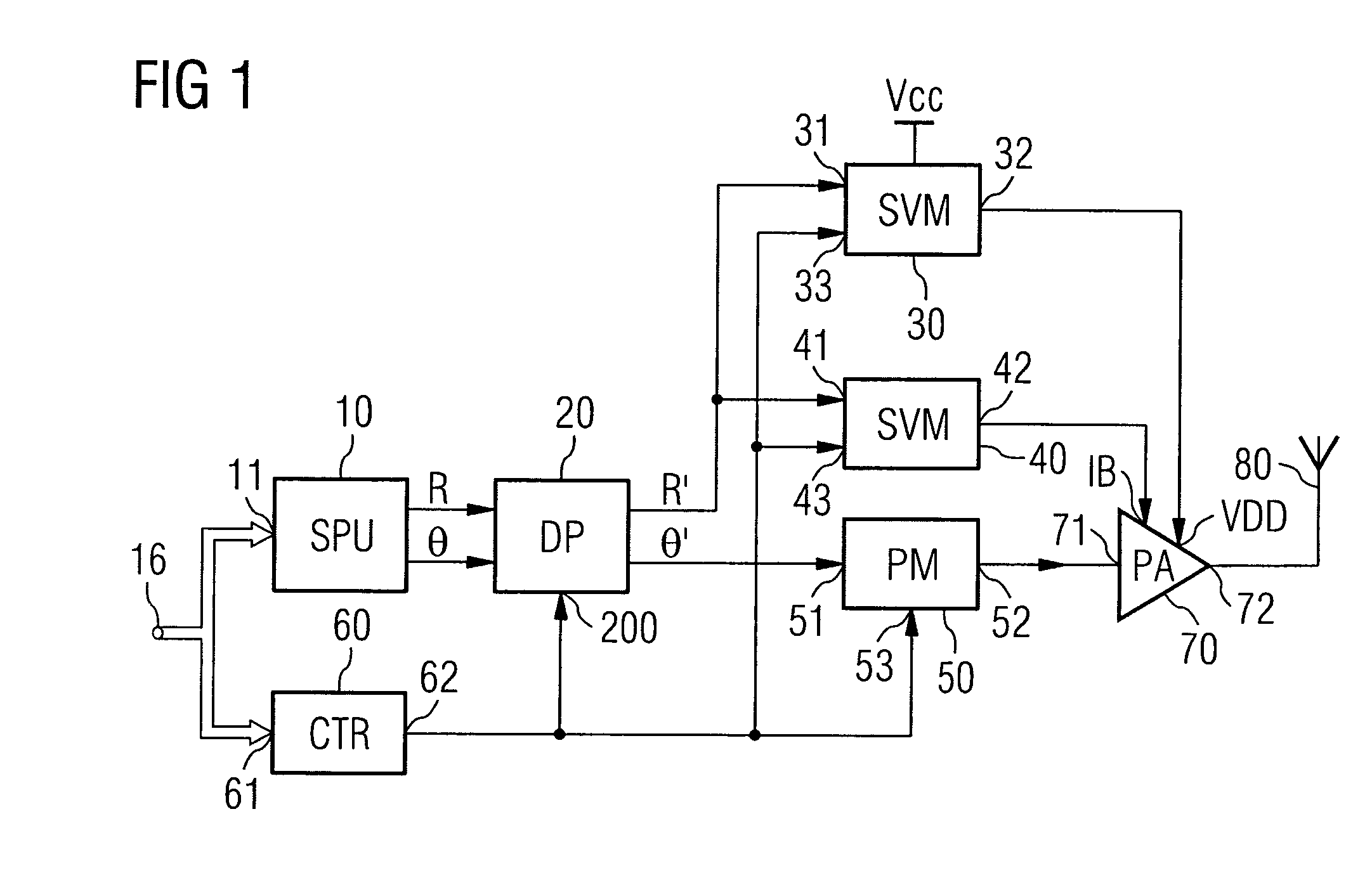 Modulator arrangement and method for signal modulation