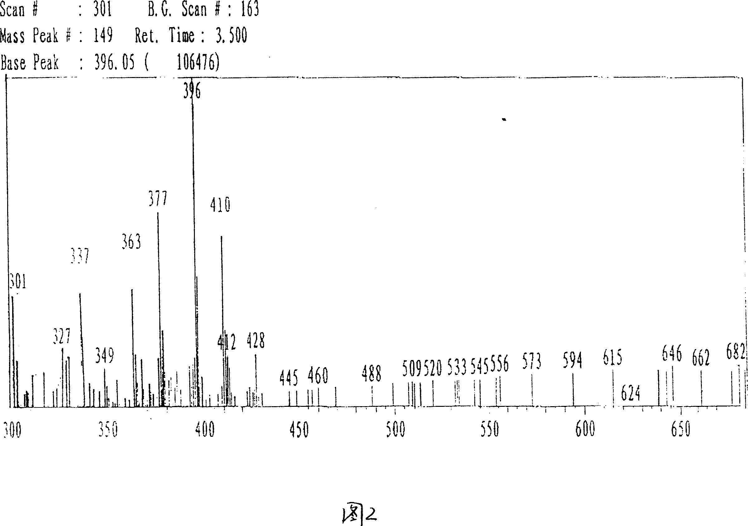 Fasciation naematoloma ligarine extraction, preparing method thereof and use in preparing pharmaceutical for treating tumour