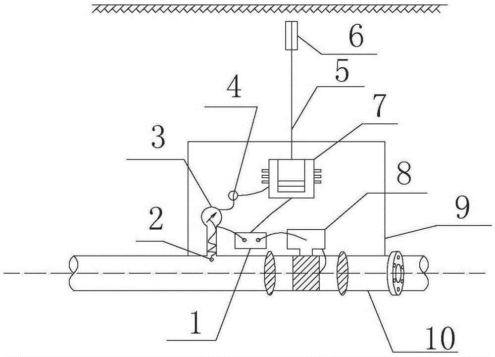 Intelligent water feed pipeline system with pressure flow monitoring recording and teletransmission function