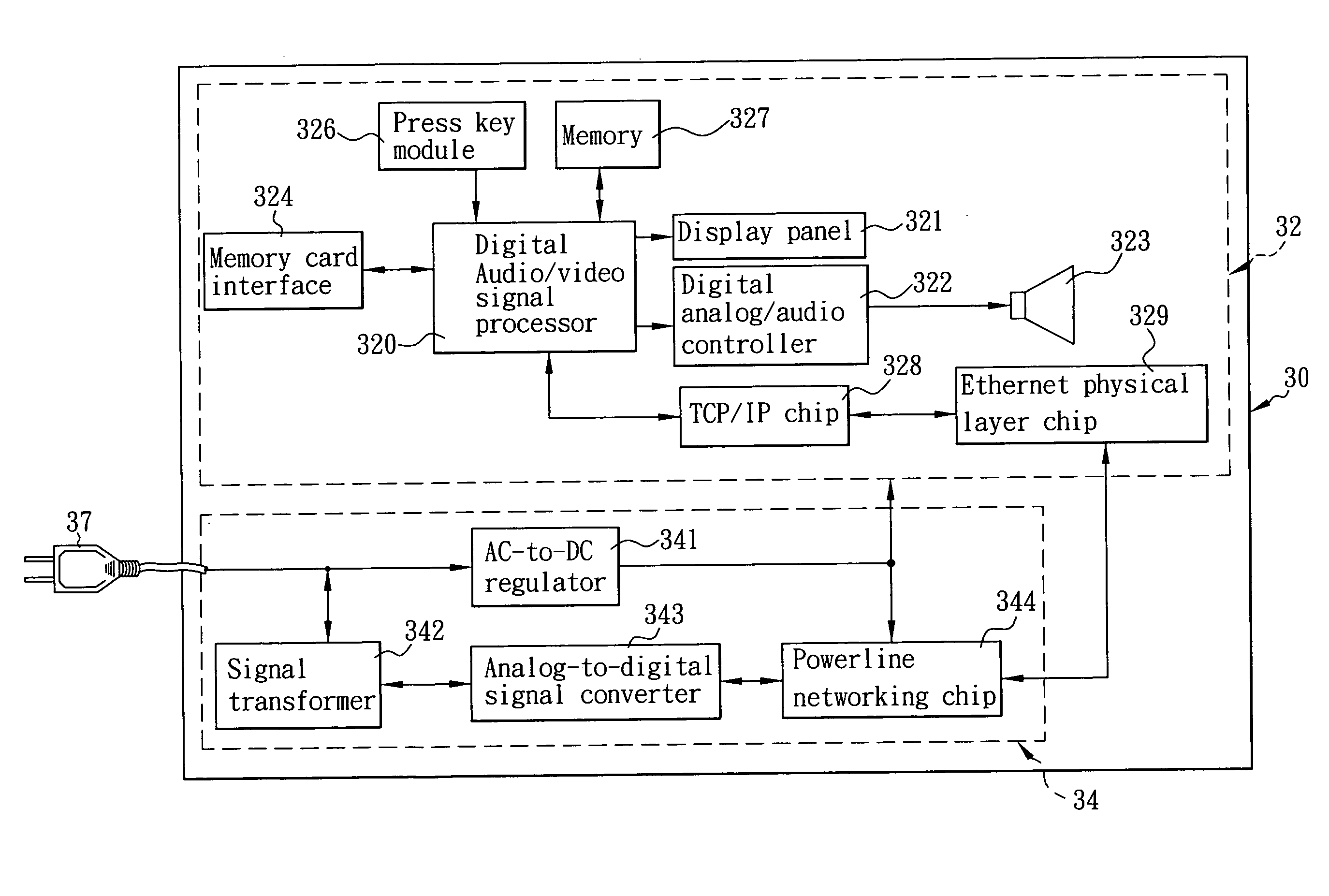 Plug-and-play network digital image display apparatus and image monitoring system