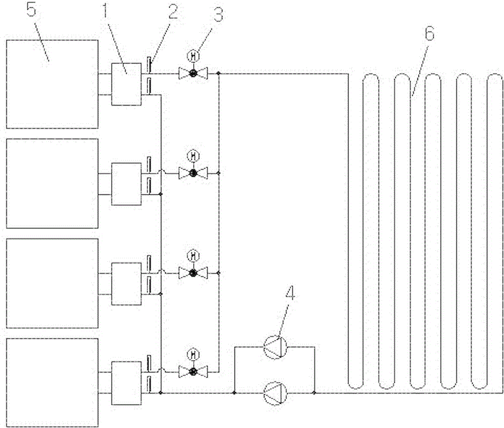 Industrial waste heat floor heating system