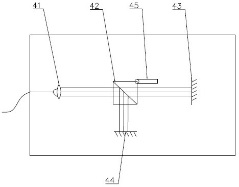 Imaging device for realizing anterior segment OCT integrated biological measuring instrument function based on beam splitter prism