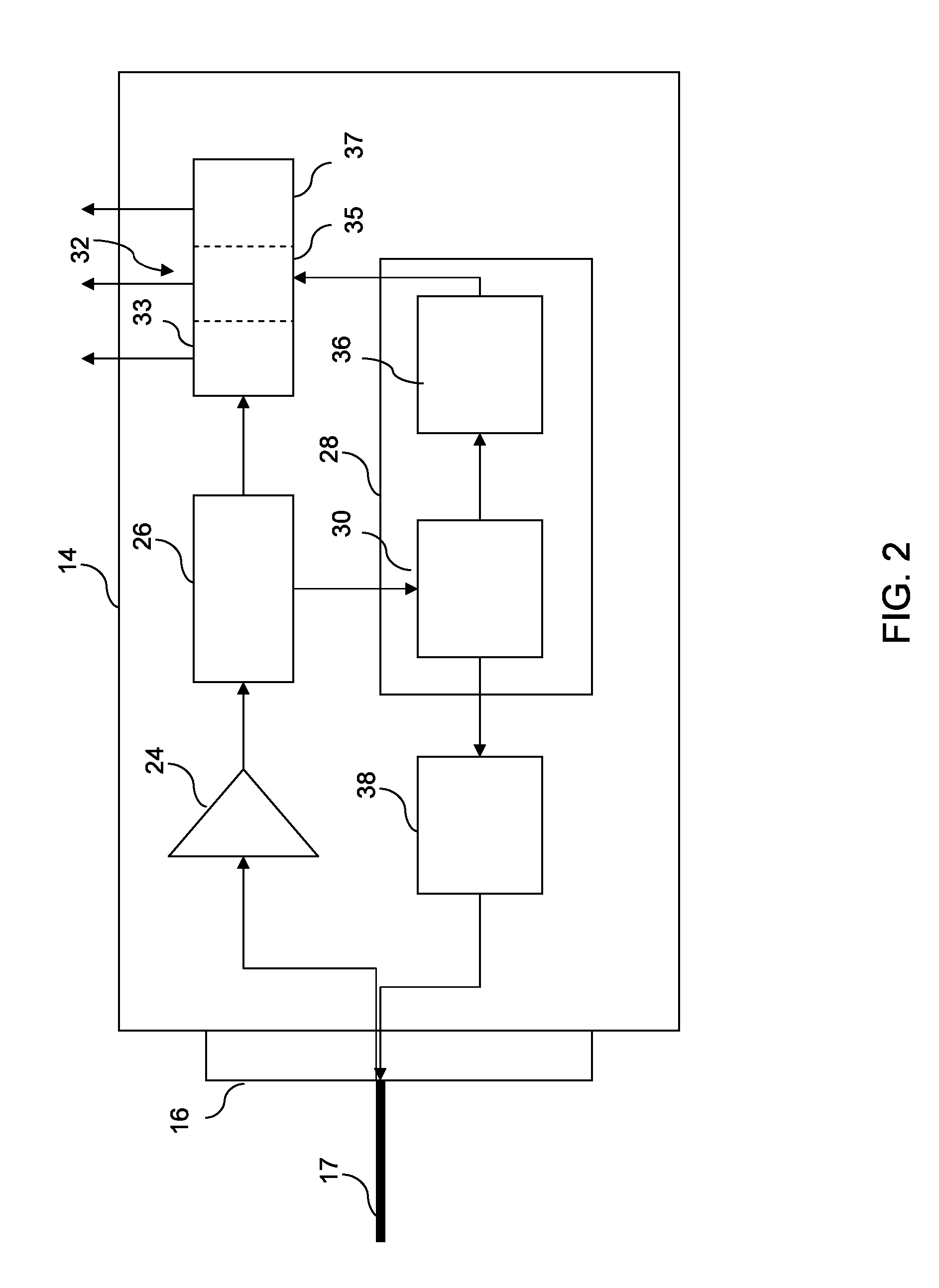 System and methods for emg-triggered neuromuscular electrical stimulation