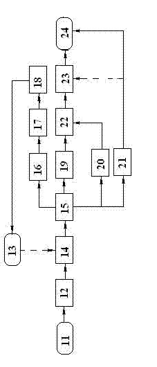 Followed vibration well cementation method