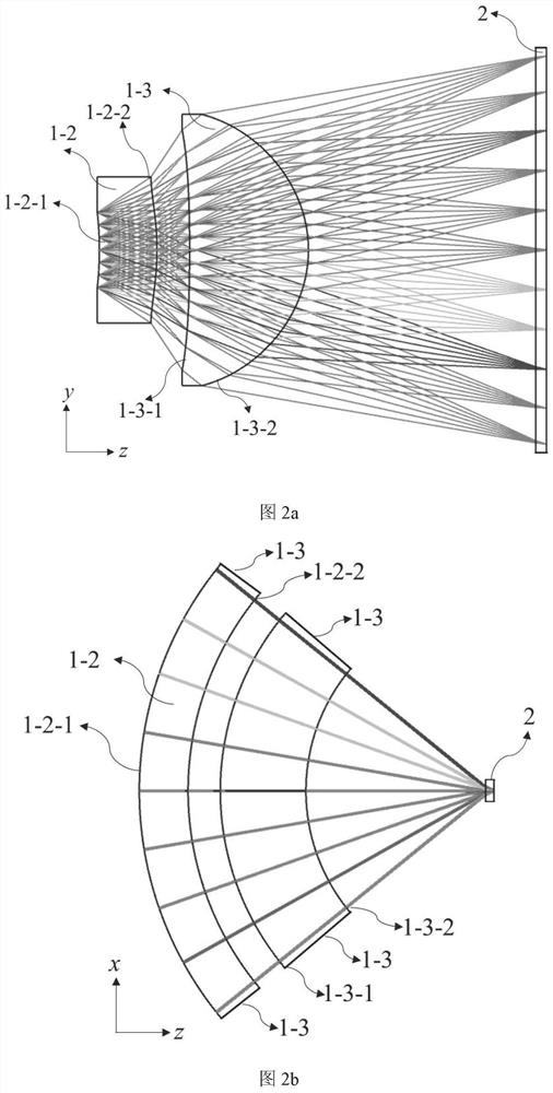 Optical space positioning system and space positioning method thereof