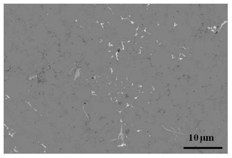 Method for preparing Al-Zn-Mg-Cu series aluminum alloy part by adopting powder metallurgy method