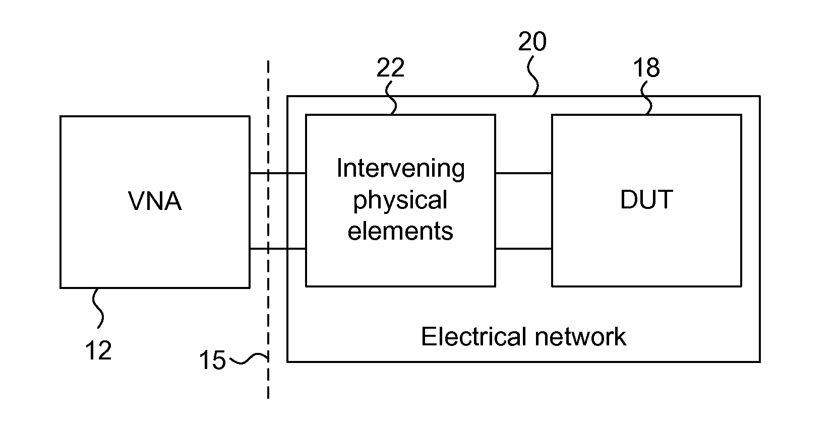 One-Port De-embedding Using Time Domain Substitution