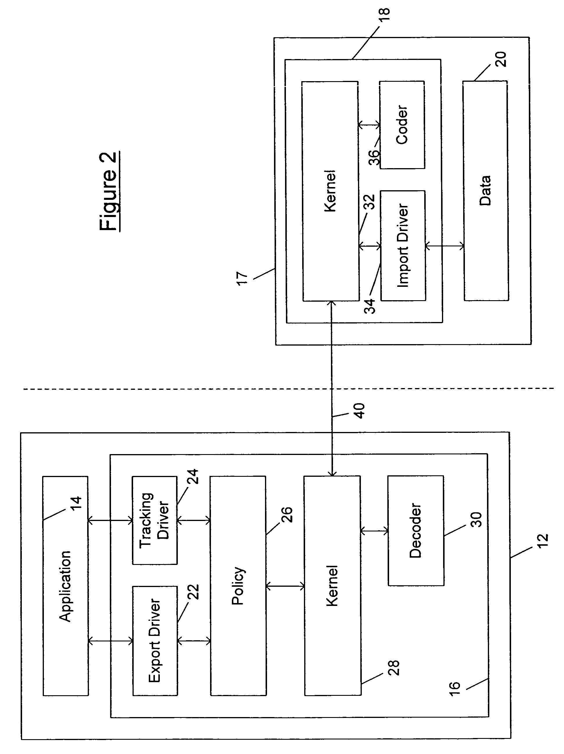 Component-based adaptation system and method