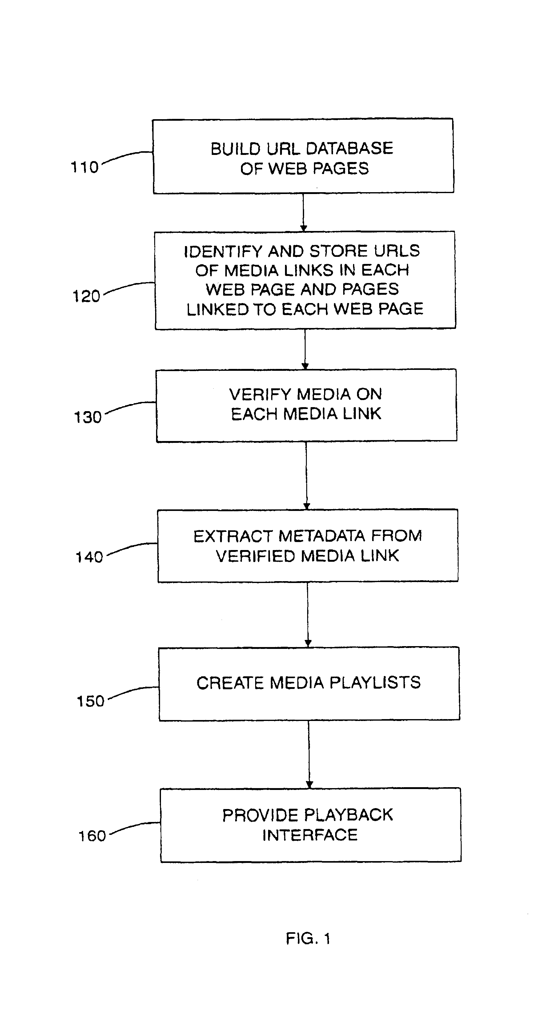 Rating system for streaming media playback system