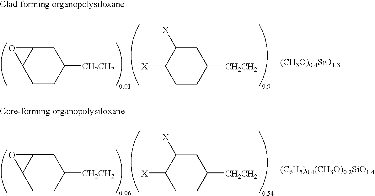 Optical waveguide, forming material and making method