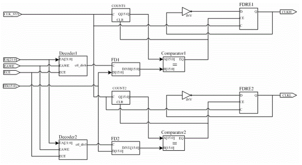 High-speed photon correlator with large dynamic range