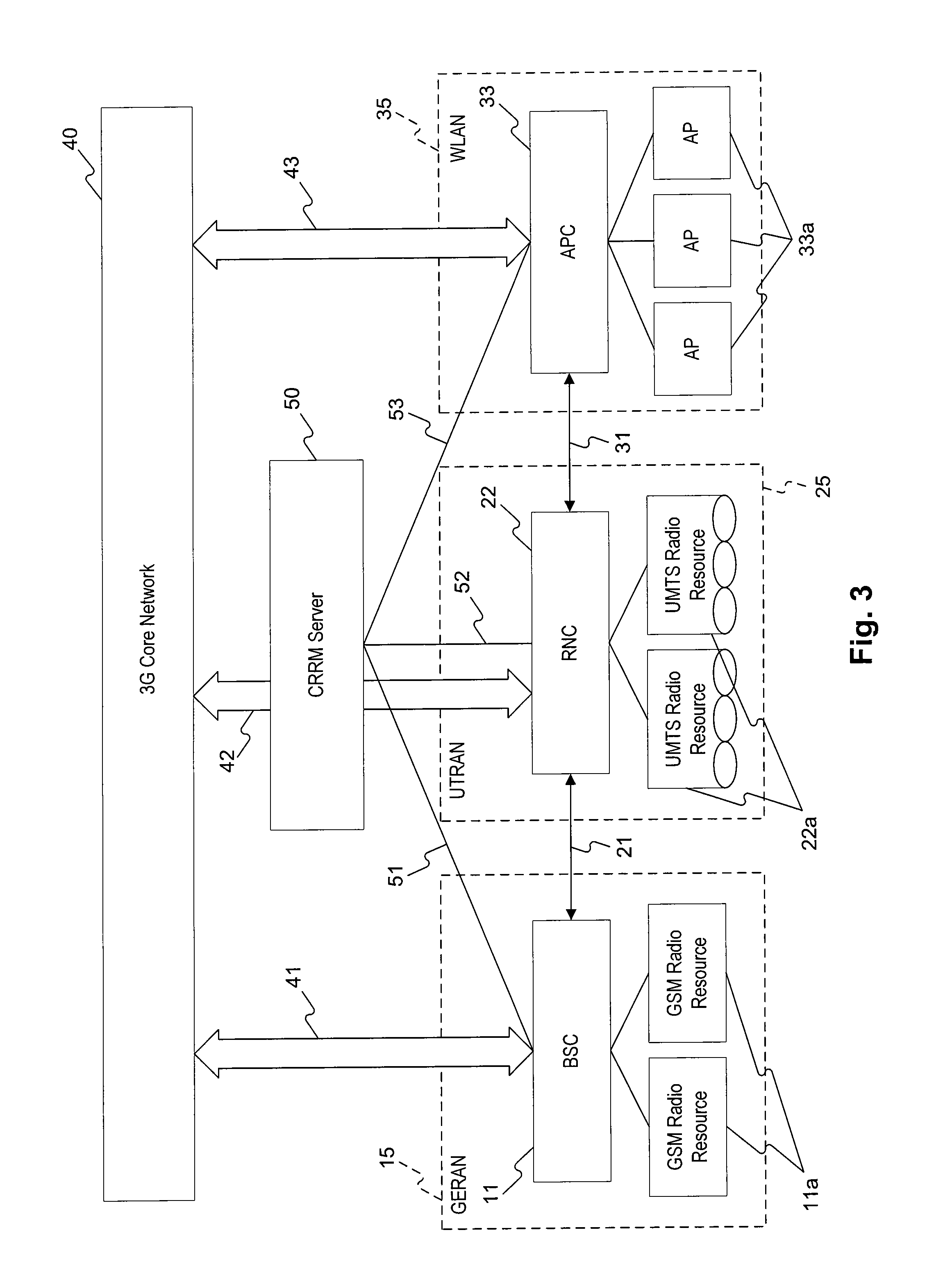 Method and system for service allocation in communication networks, related network and computer program product therefor