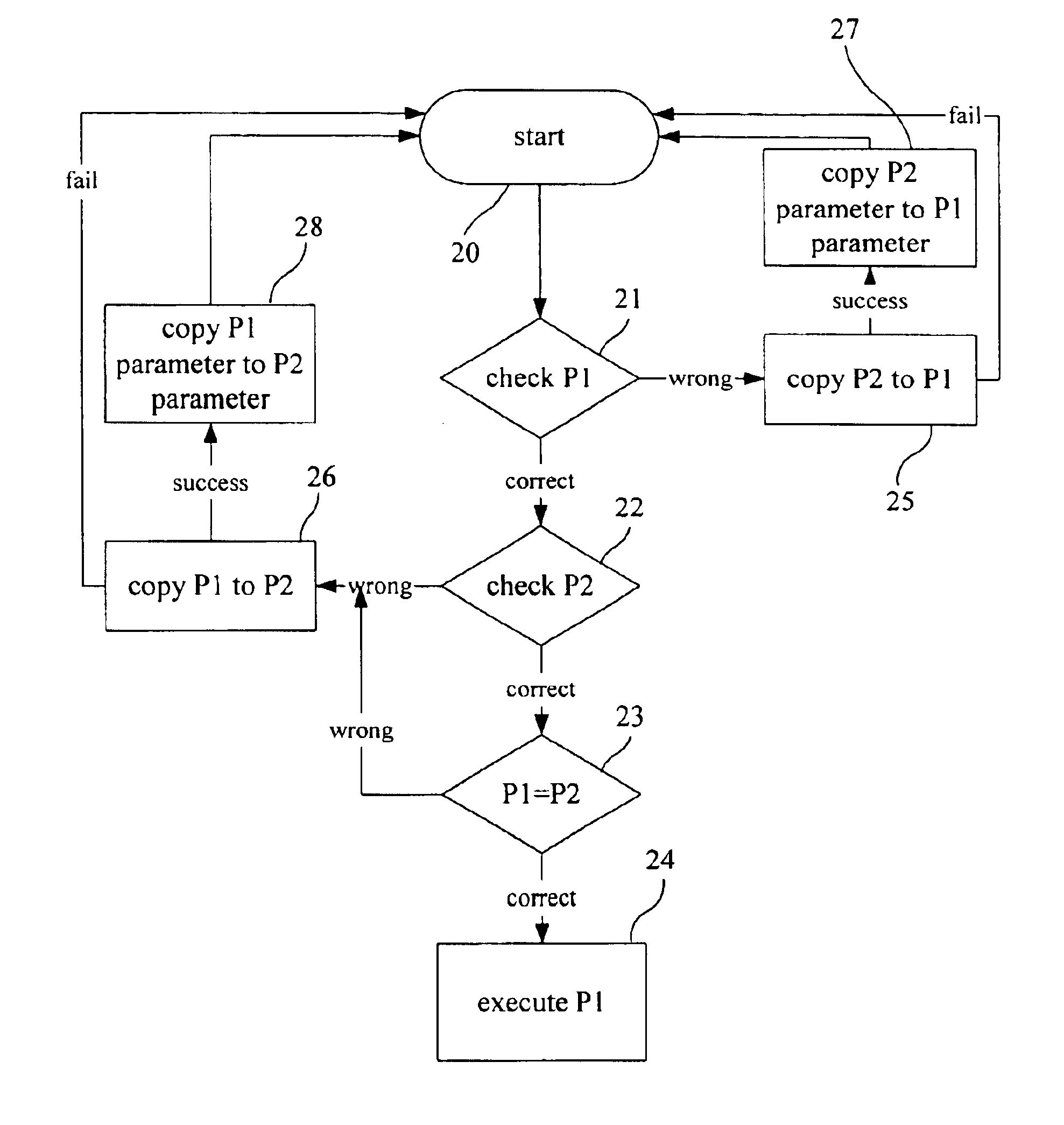 Method for updating firmware of computer device