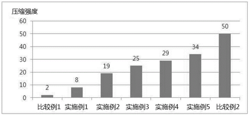 Hydrogel composition for masking pack containing water-soluble polyurethane