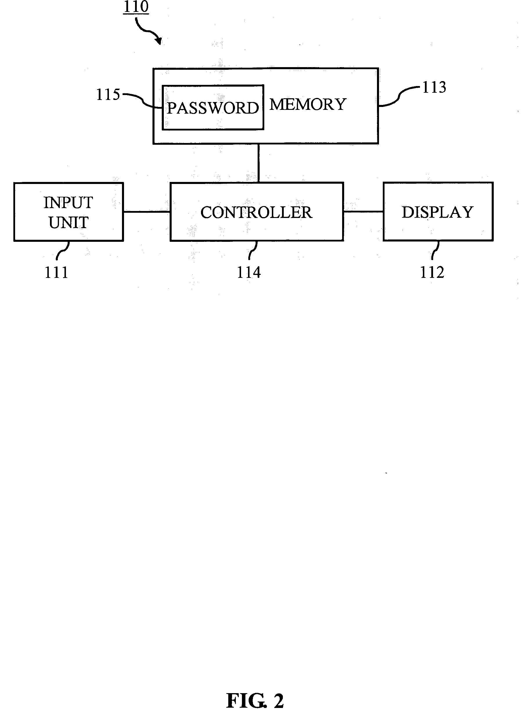 Apparatus and method for inputting graphical password using wheel interface in embedded system