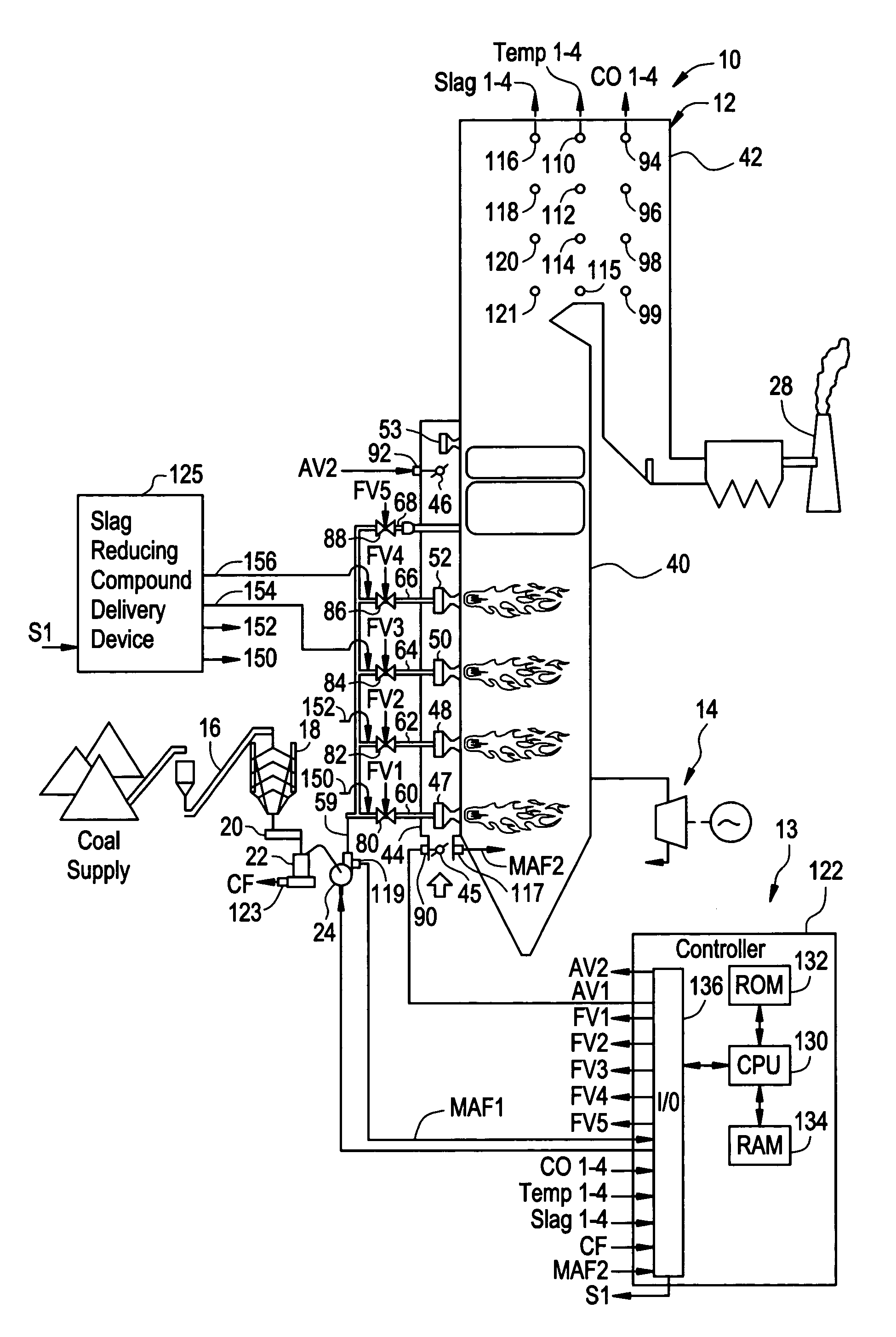 System and method for decreasing a rate of slag formation at predetermined locations in a boiler system