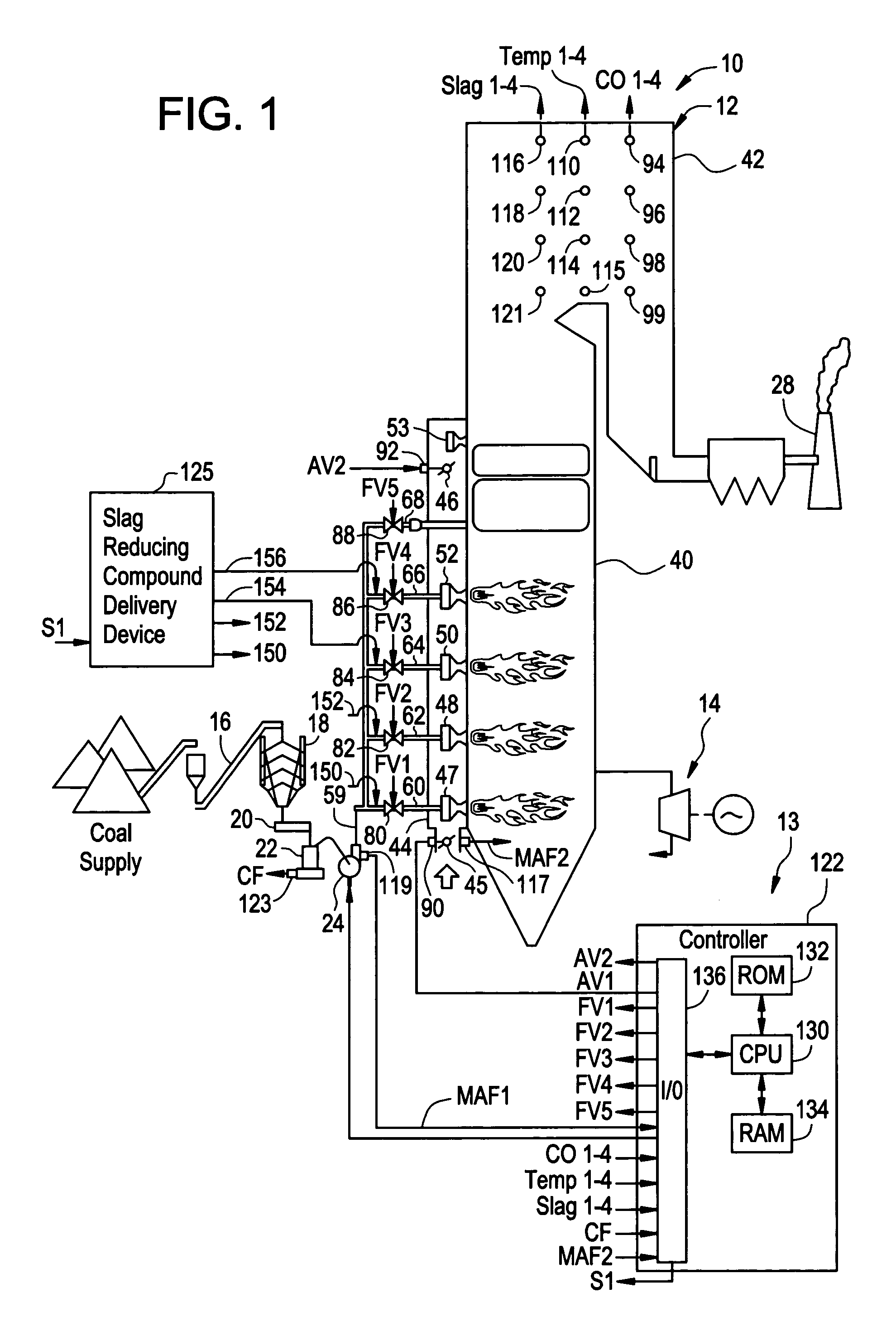 System and method for decreasing a rate of slag formation at predetermined locations in a boiler system