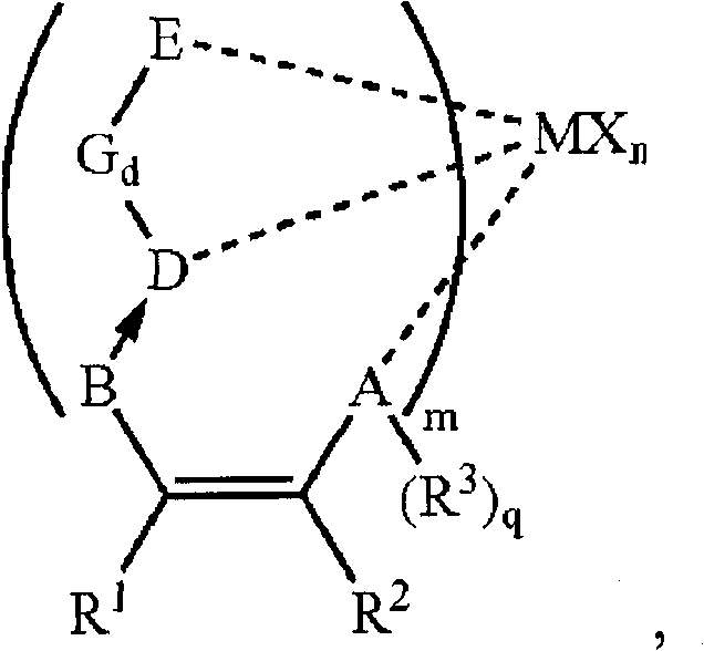 Supported non-metallocene catalyst, preparation method and application