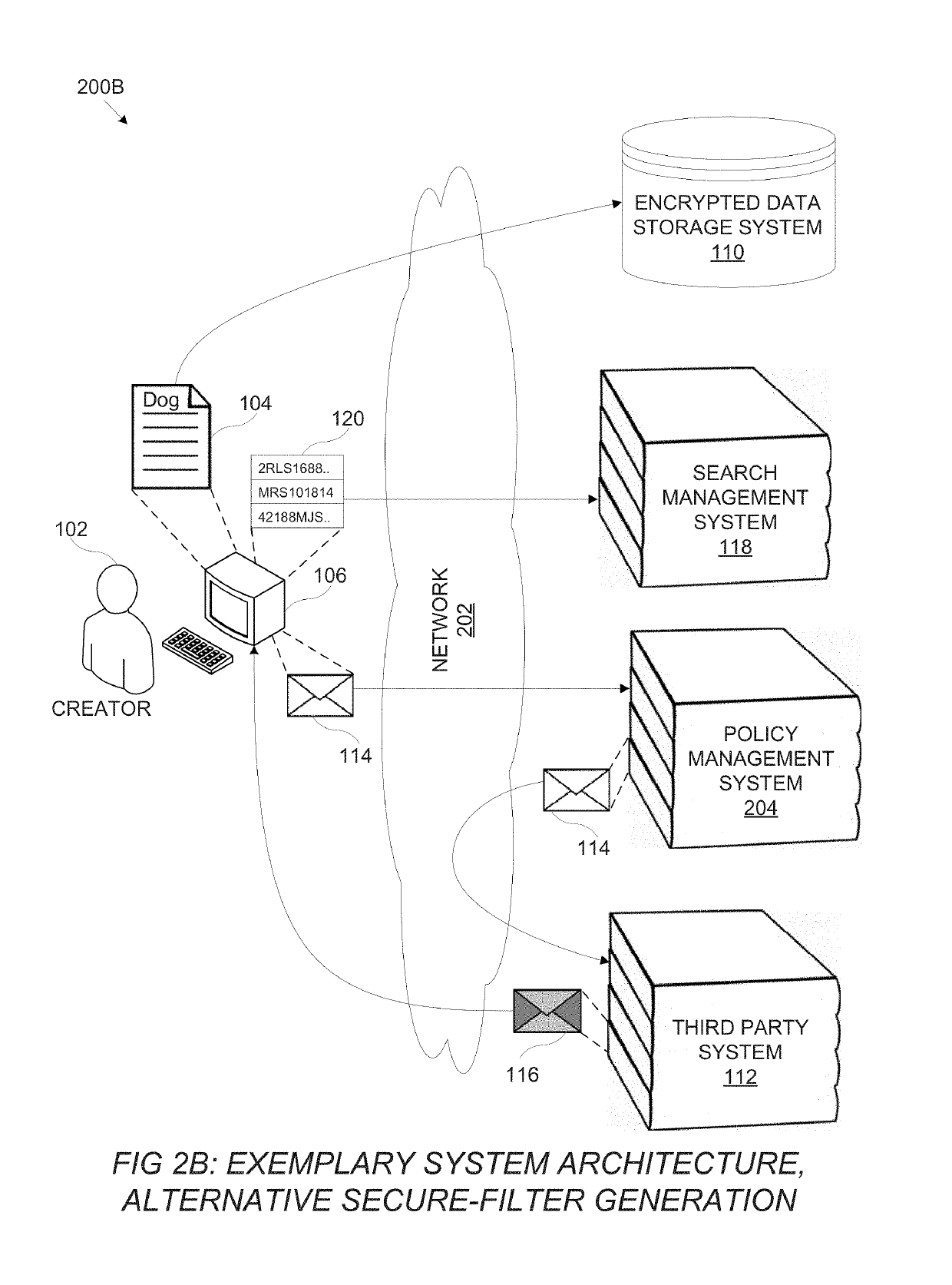 Systems and methods for cryptographically-secure queries using filters generated by multiple parties