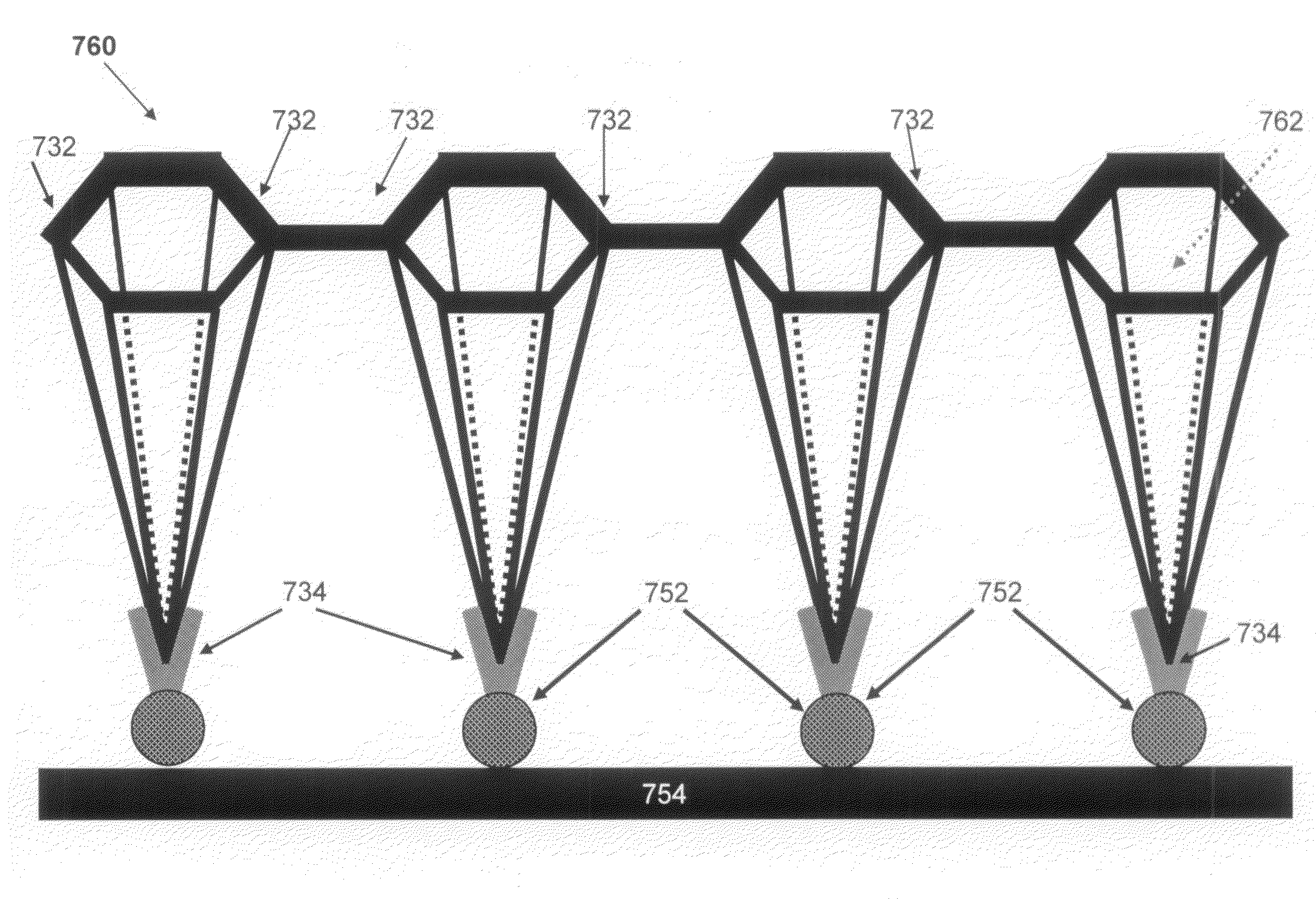 Template for pyramidal three-dimensional thin-film solar cell manufacturing and methods of use